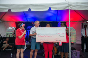 Women receive $2,500 donation from Metrowest